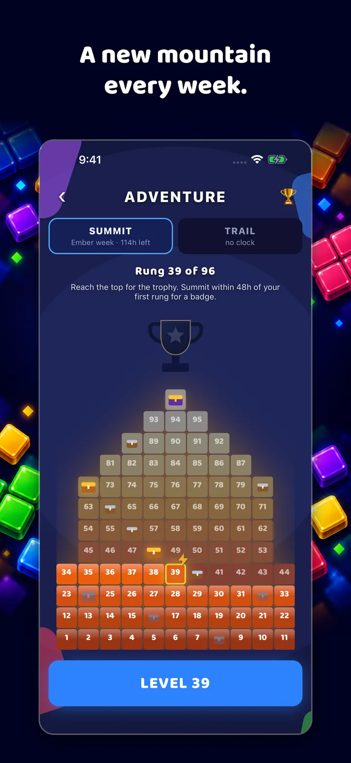 A new mountain every week. The Adventure map: 96 numbered levels stacked into a mountain with a trophy at the top, the player on level 39.